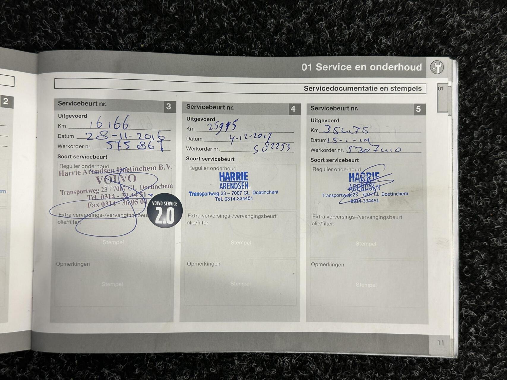 Foto van Volvo C30