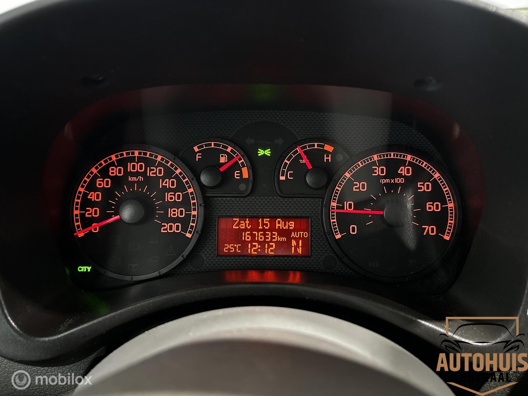 Foto van Fiat Fiat Panda