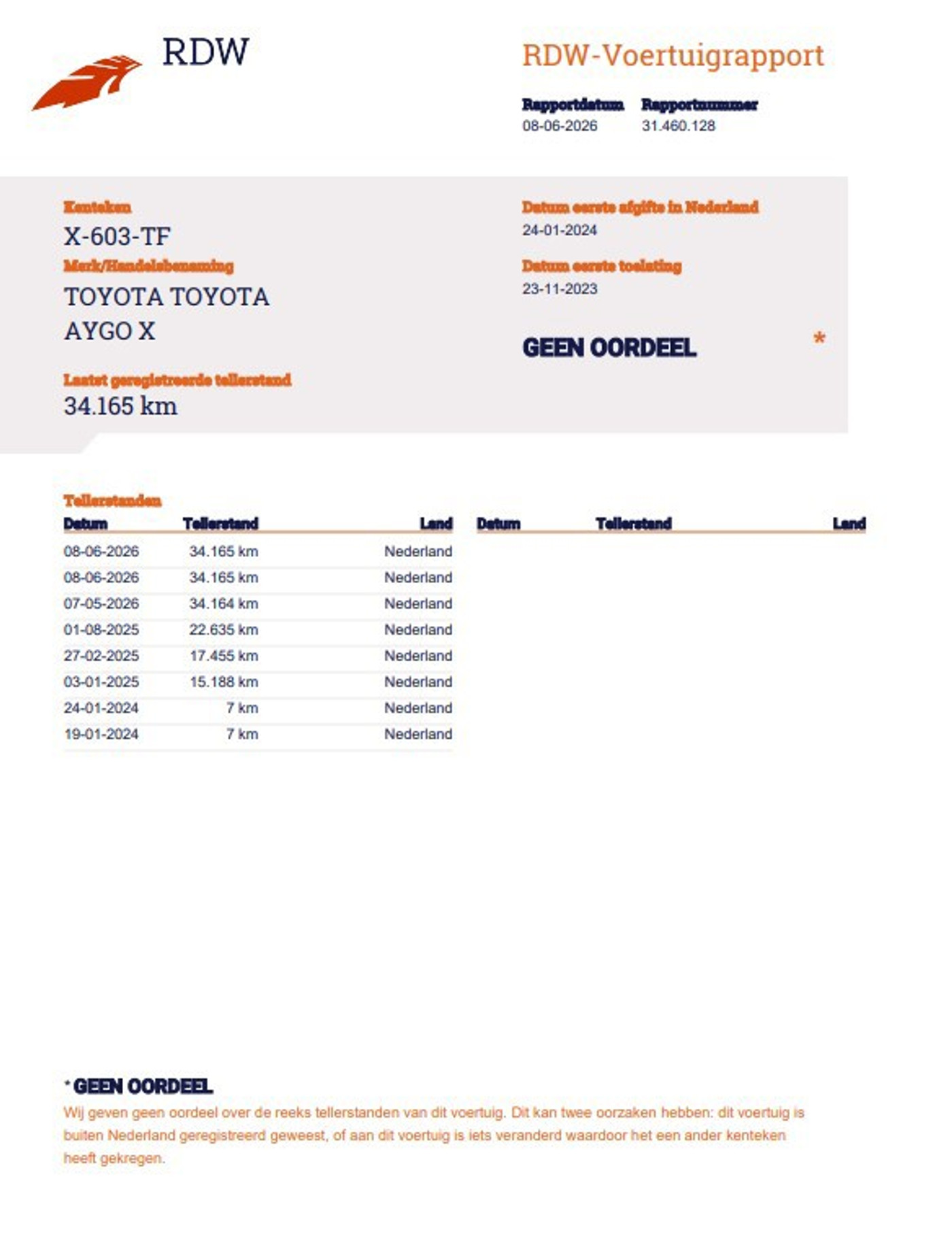 Foto van Toyota Toyota Aygo X