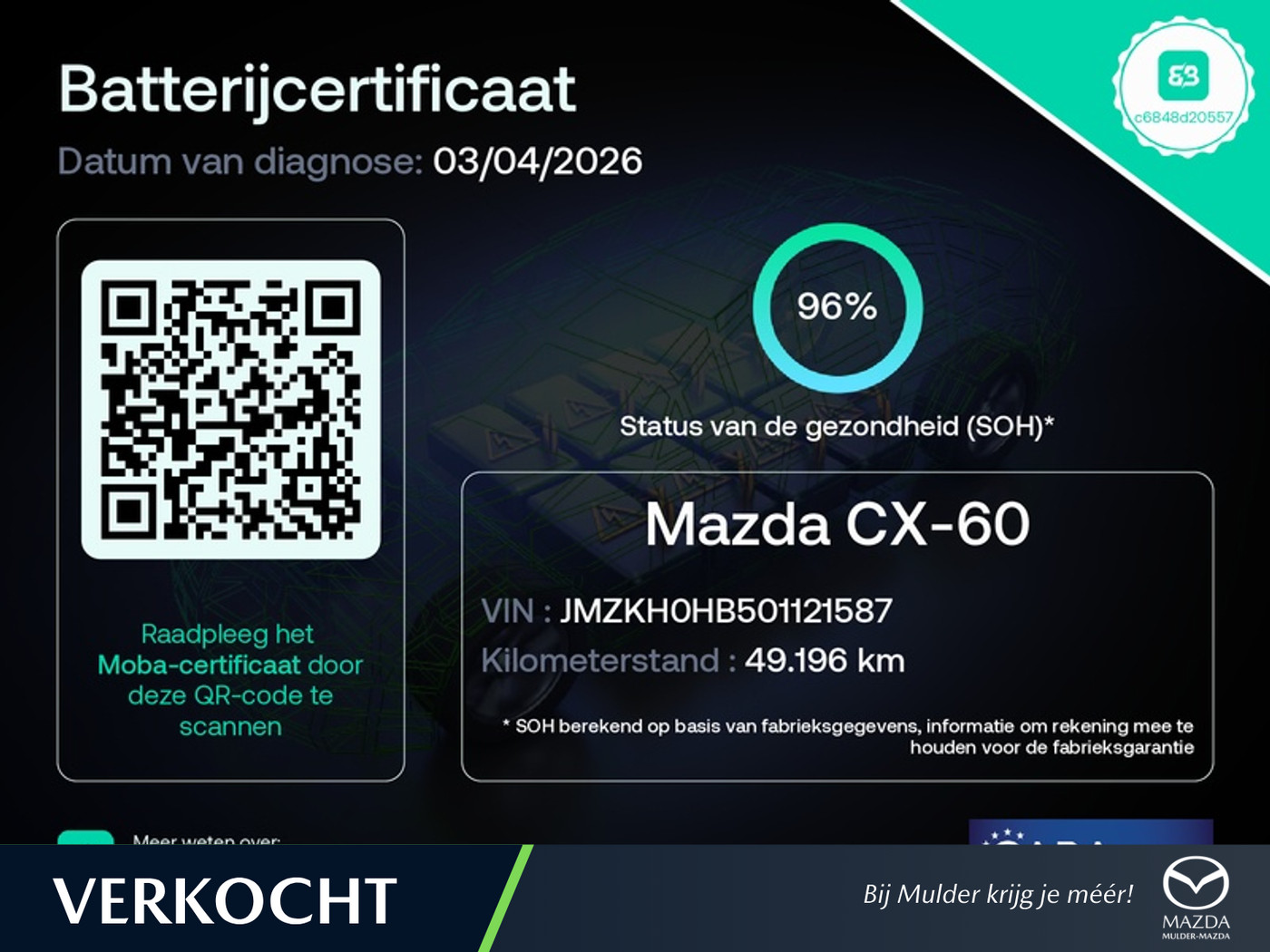 Foto van Mazda Mazda Cx-60