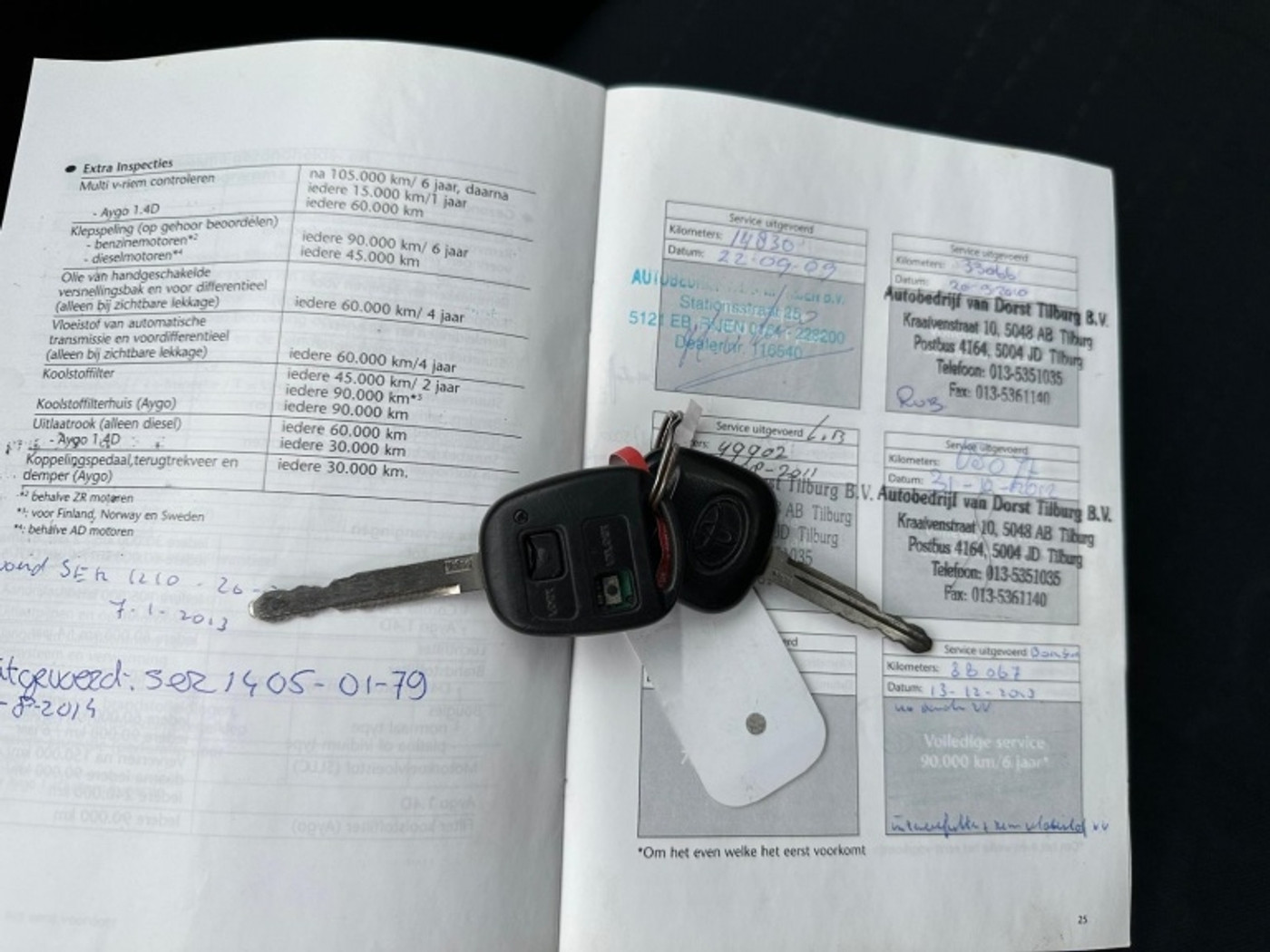 Foto van Toyota Toyota Yaris