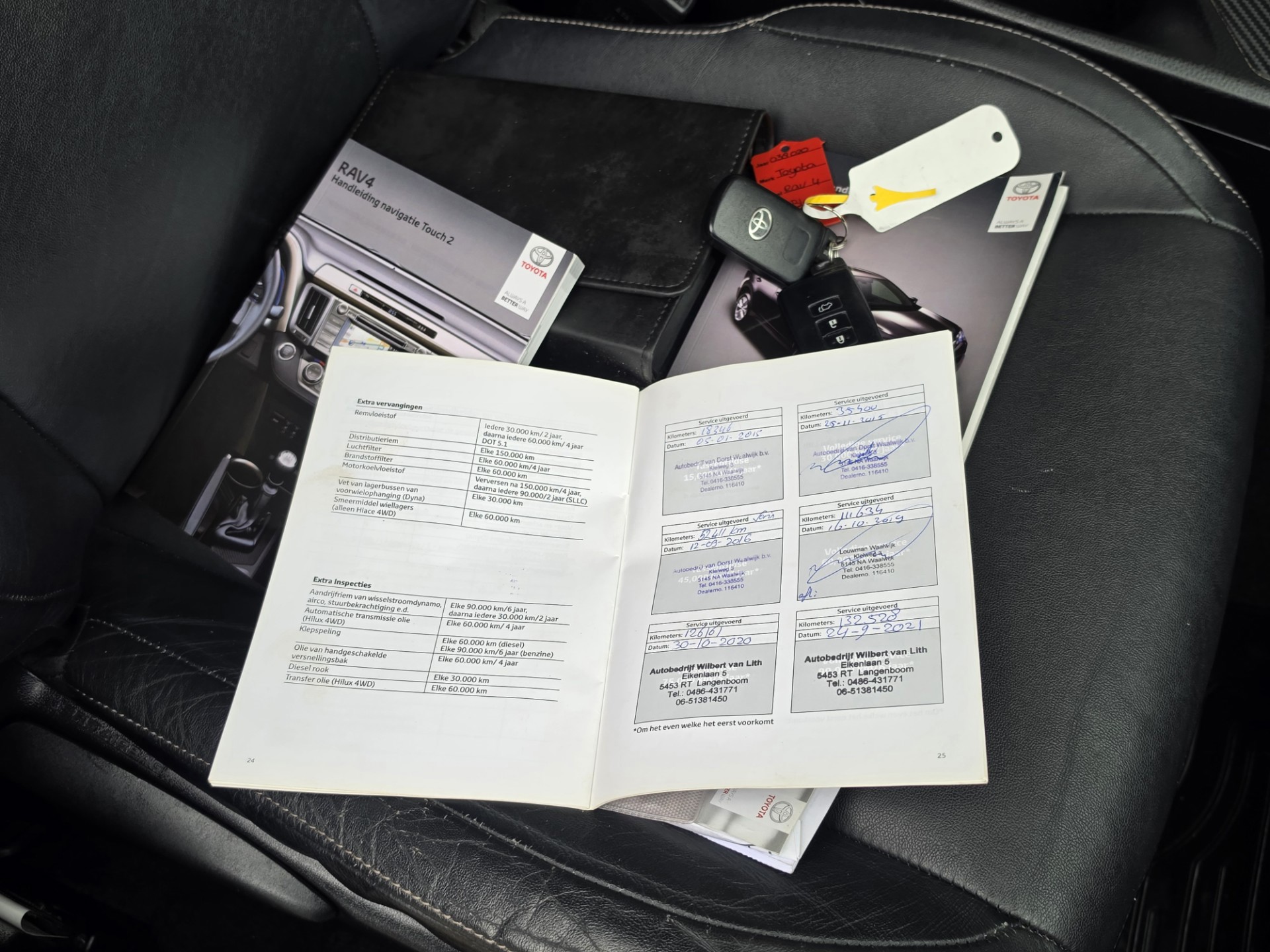 Foto van Toyota Toyota Rav4