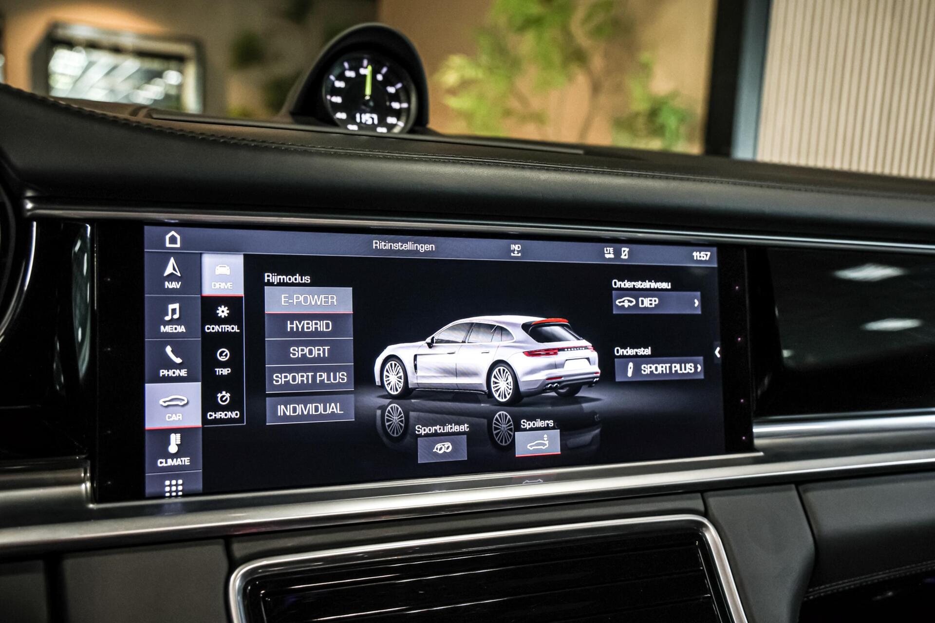Foto van Porsche Panamera Sport Turismo