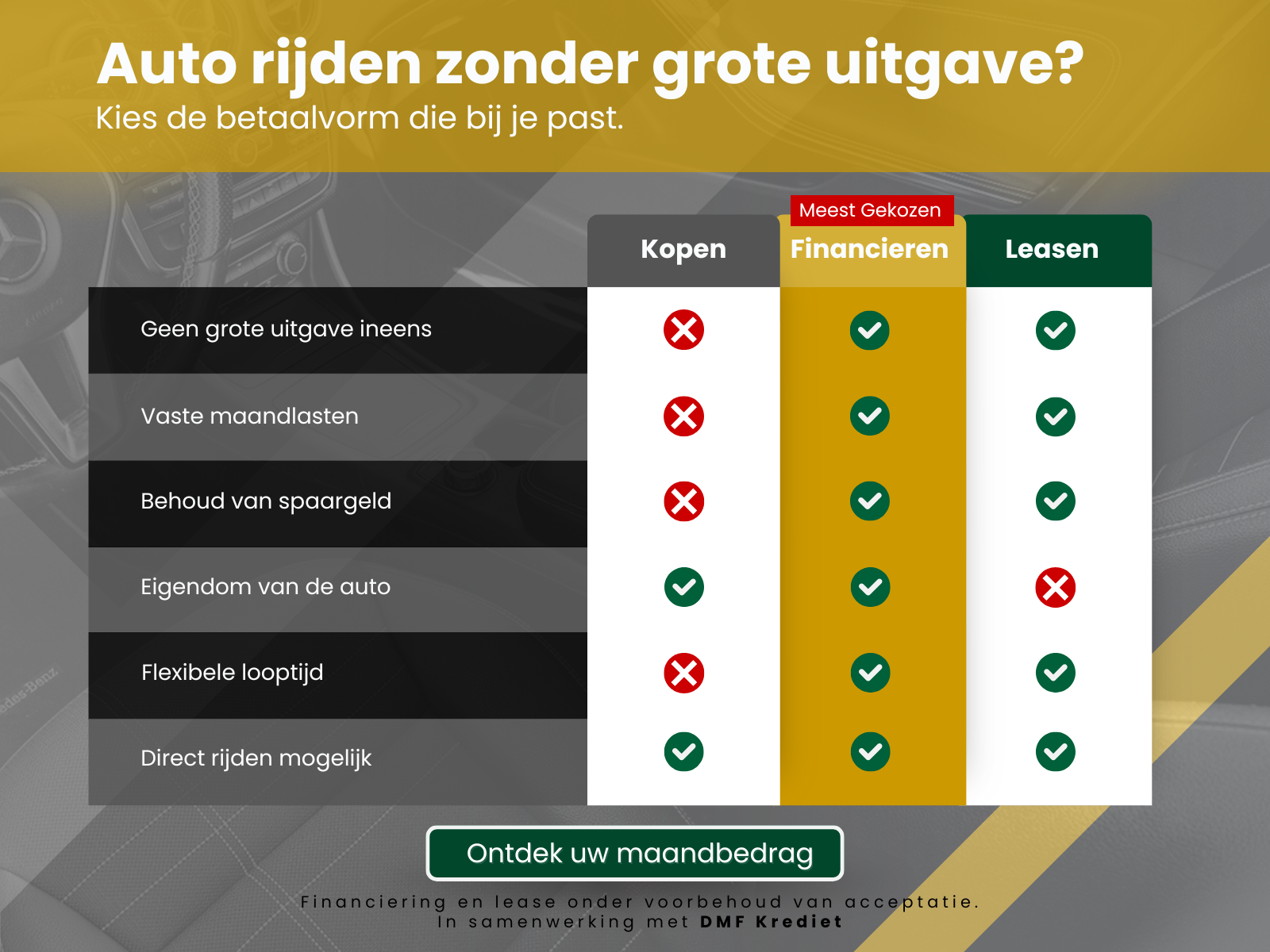 Foto van Porsche Macan Turbo