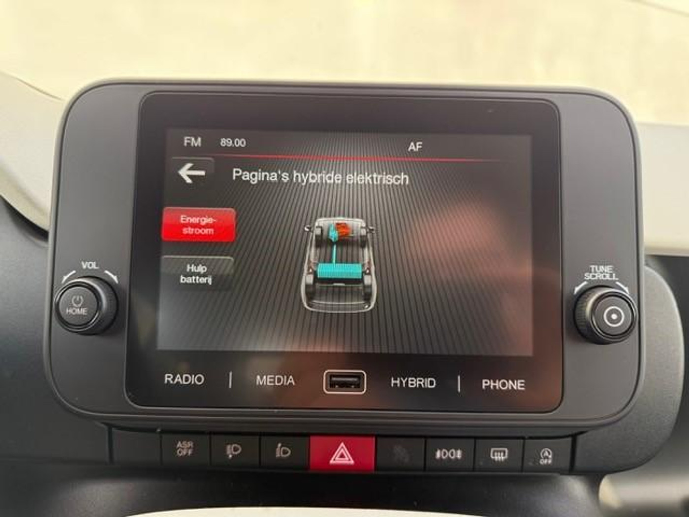 Foto van Fiat Panda