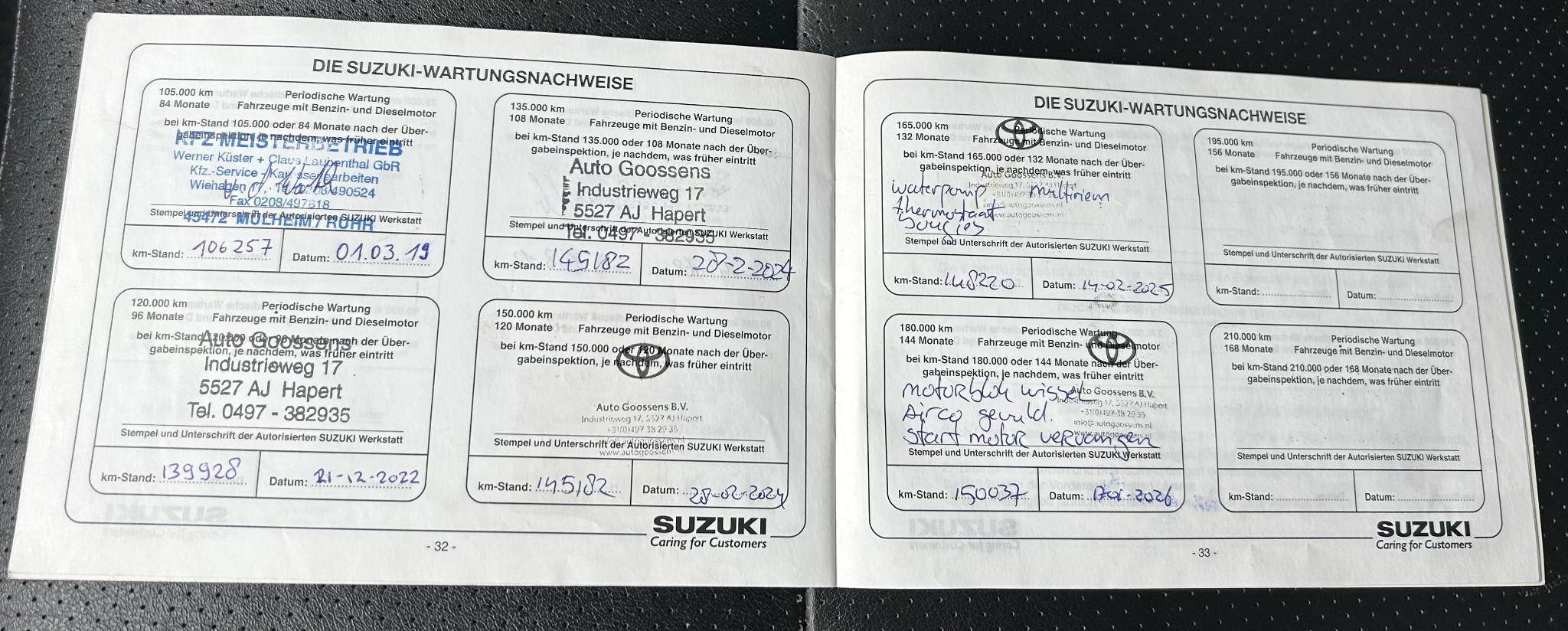 Foto van Suzuki Grand Vitara