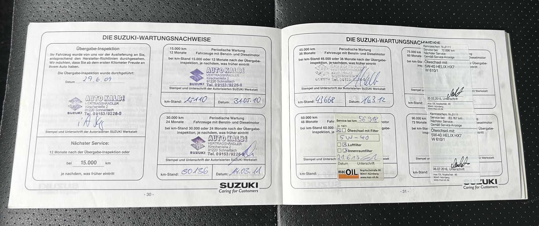 Foto van Suzuki Grand Vitara
