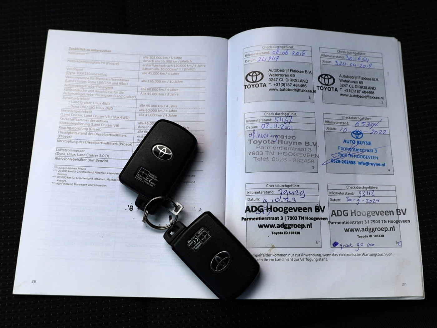 Foto van Toyota Toyota Rav4