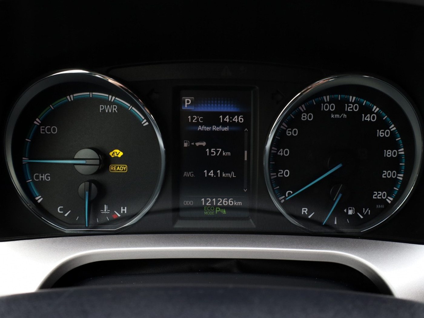 Foto van Toyota Toyota Rav4