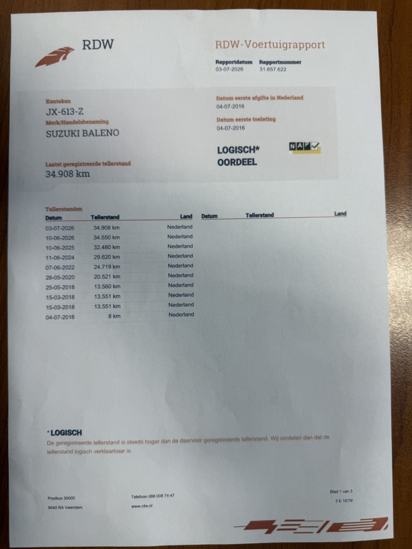 Foto van Suzuki Baleno