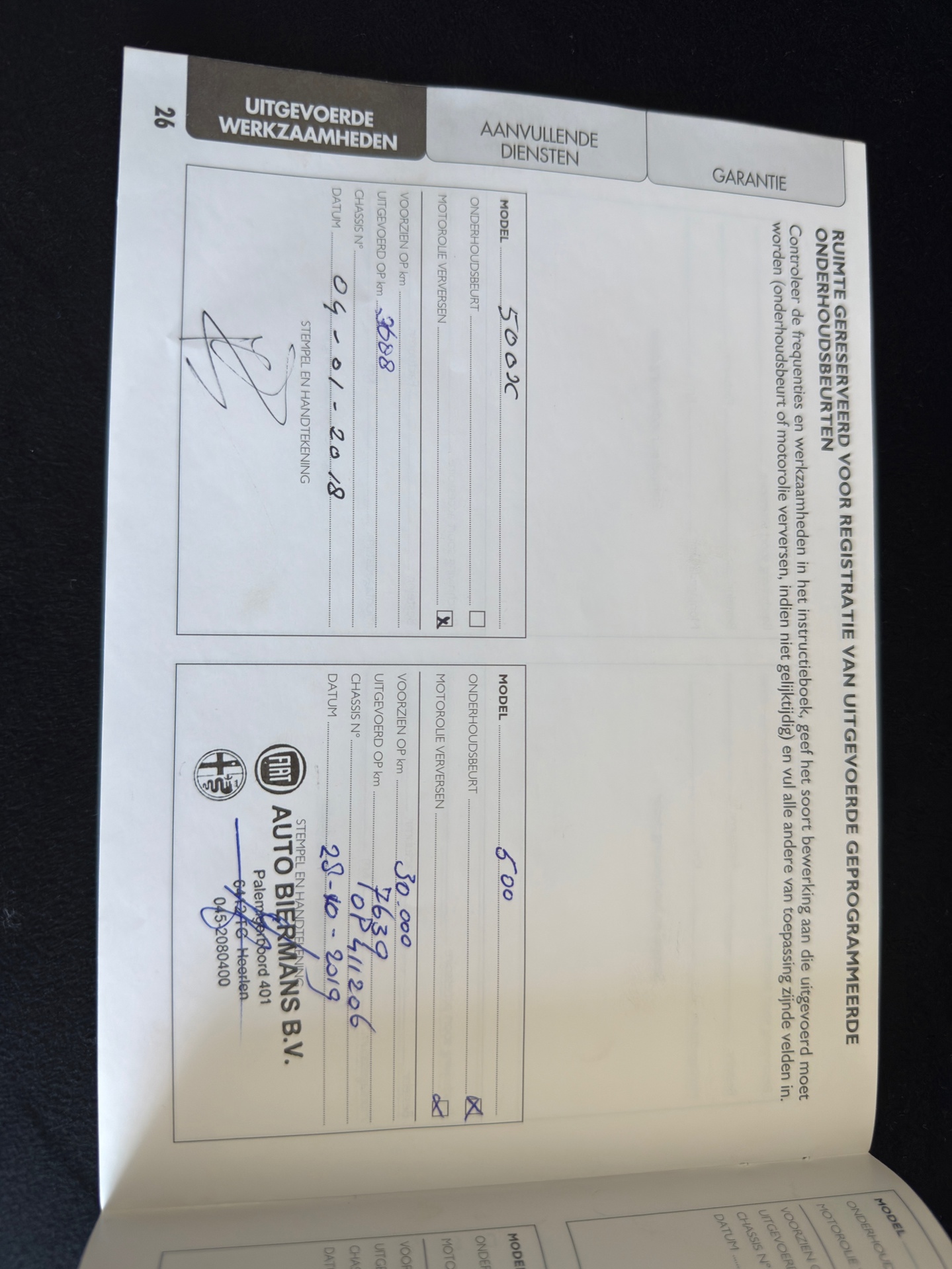 Foto van Fiat Fiat 500x
