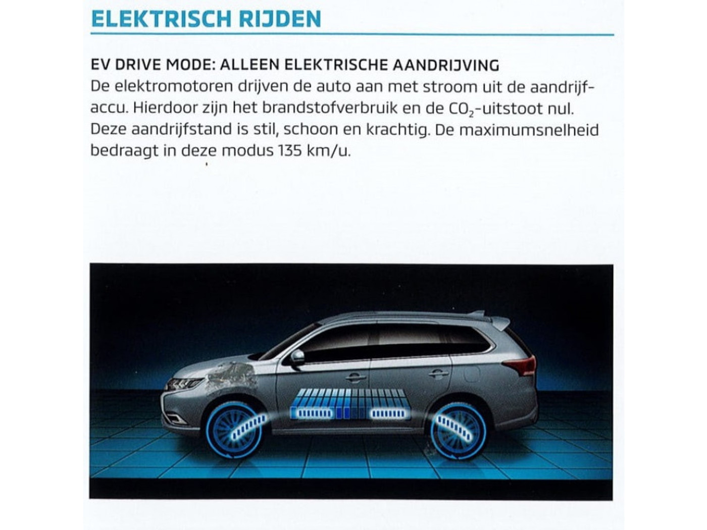 Foto van Mitsubishi Mitsubishi Eclipse Cross