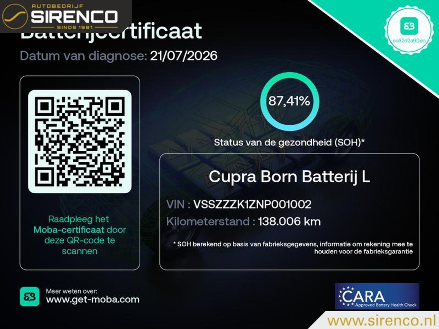 Foto van Cupra Born