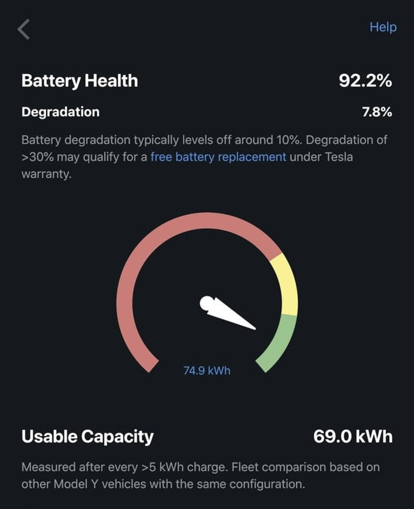 Foto van Tesla Model 3