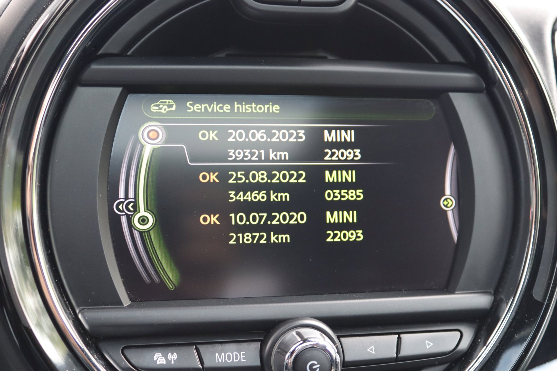 Foto van Mini Countryman One