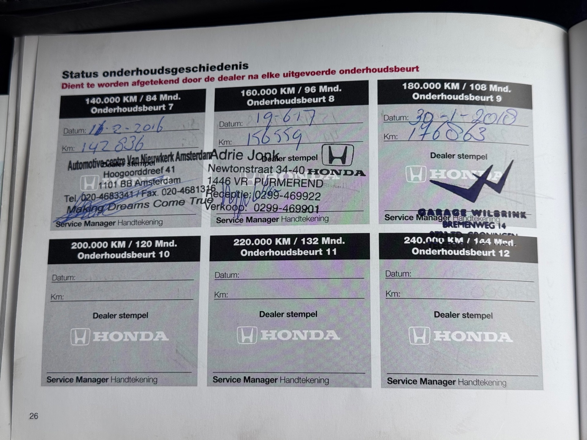 Foto van Honda Fr-v