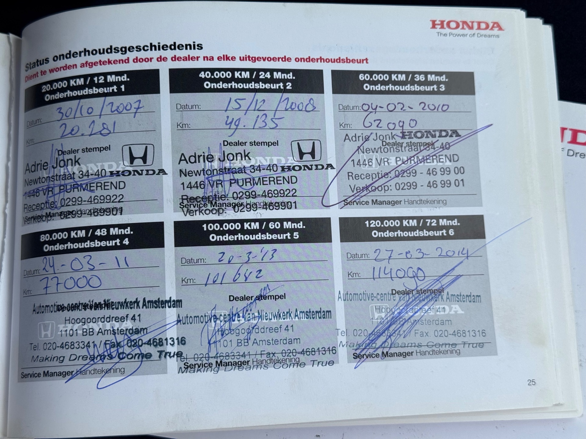 Foto van Honda Fr-v