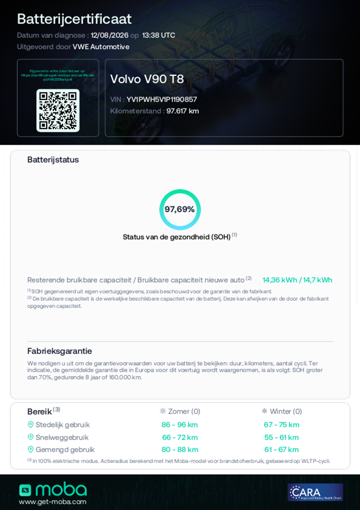 Foto van Volvo V90