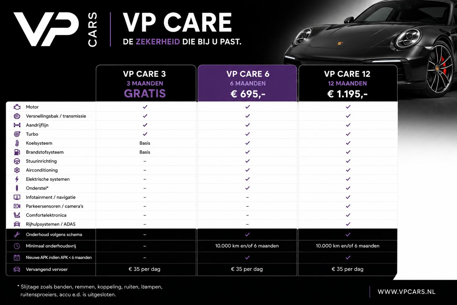 Foto van Volkswagen Id.7 Pro 210kw