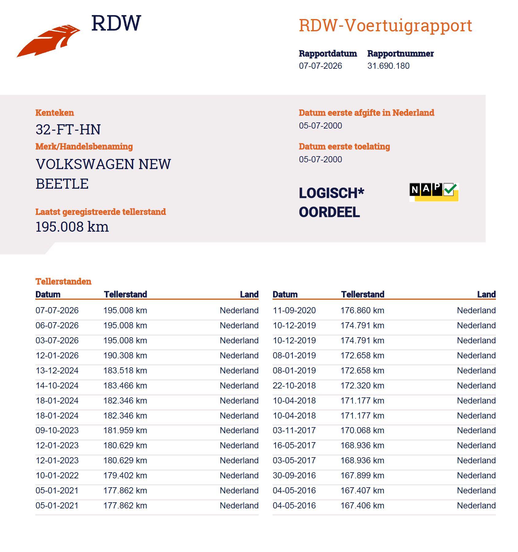 Foto van Volkswagen New Beetle