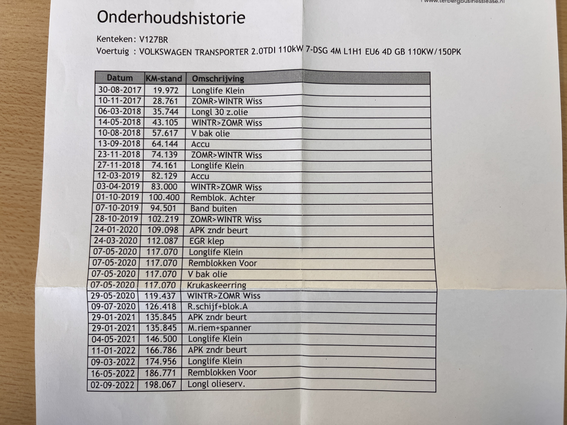 Foto van Volkswagen Transporter