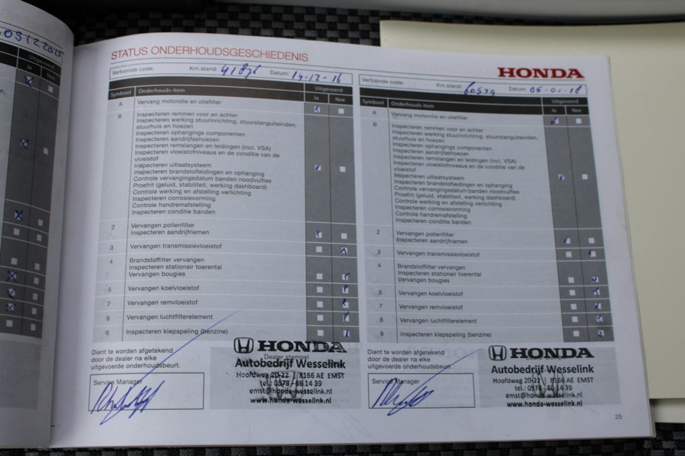 Foto van Honda Cr-z
