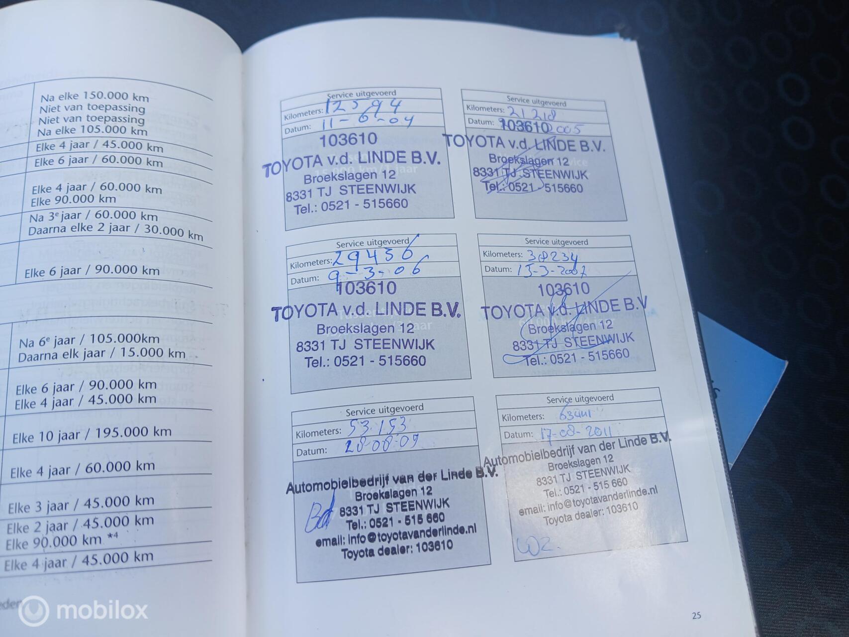 Foto van Toyota Yaris