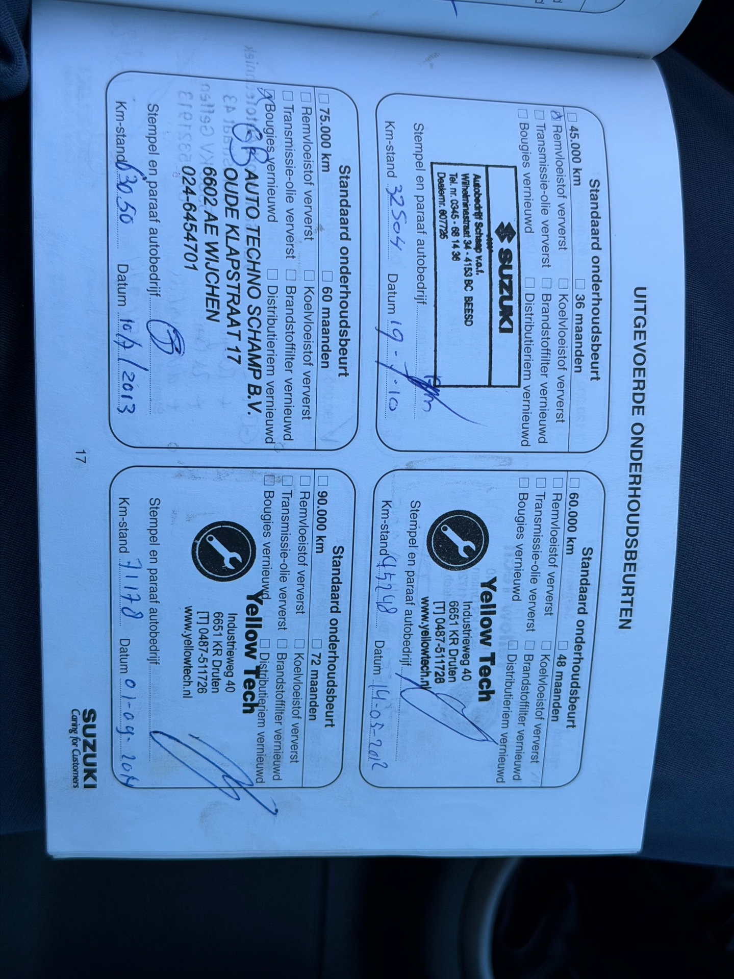 Foto van Suzuki Sx4