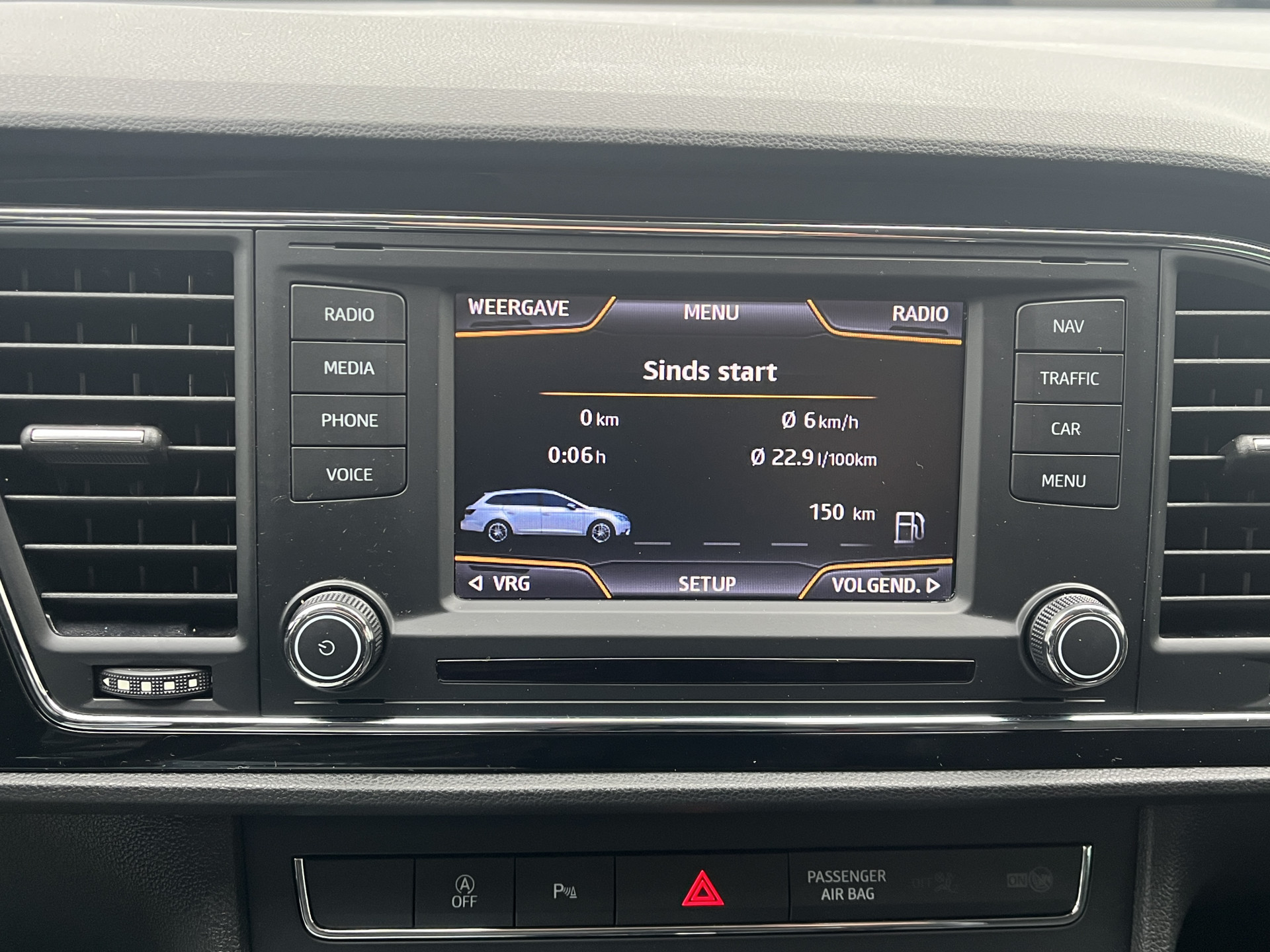 Foto van Seat Leon ST