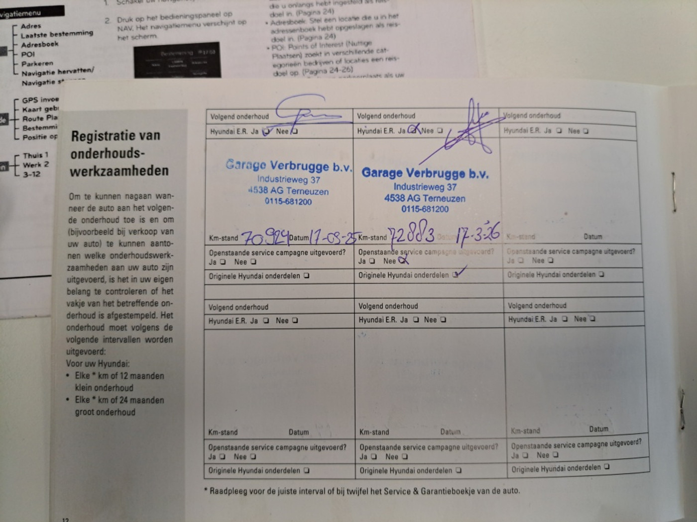 Foto van Hyundai Ix35