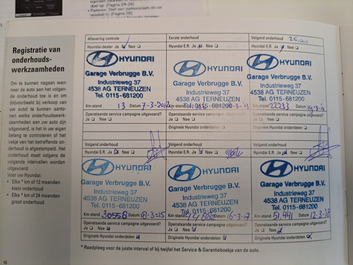 Foto van Hyundai Ix35