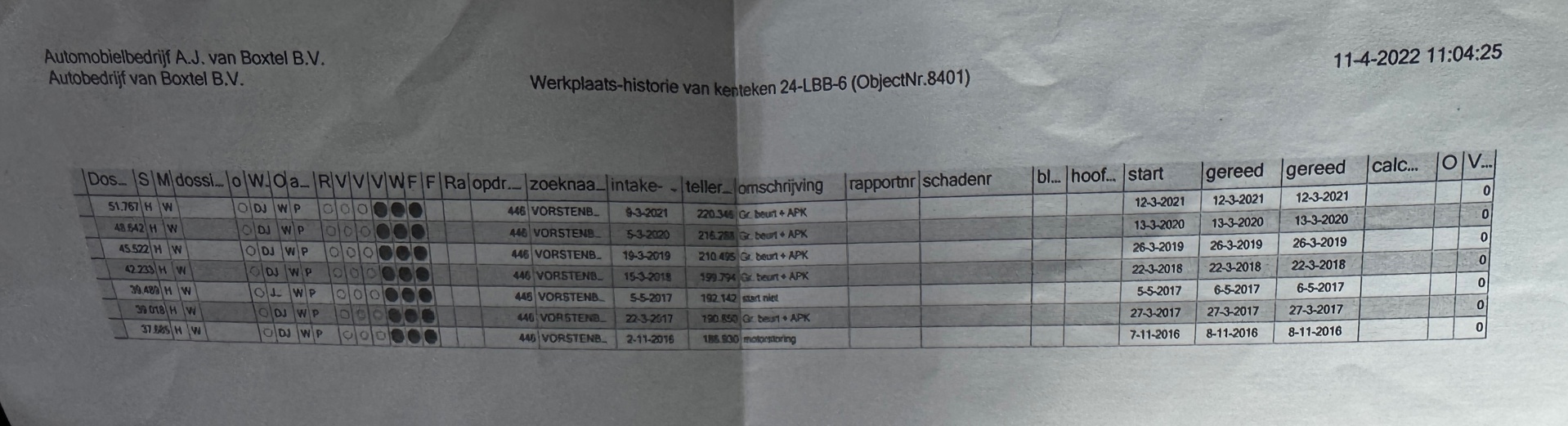 Foto van BMW 5er Reihe