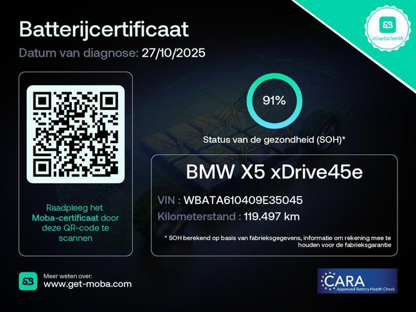 Foto van BMW X5