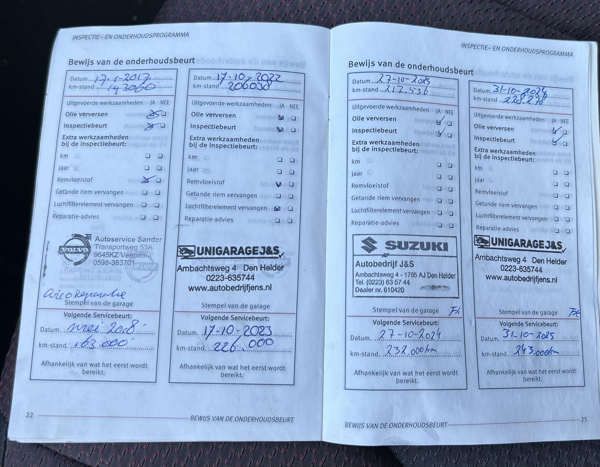 Foto van Seat Altea