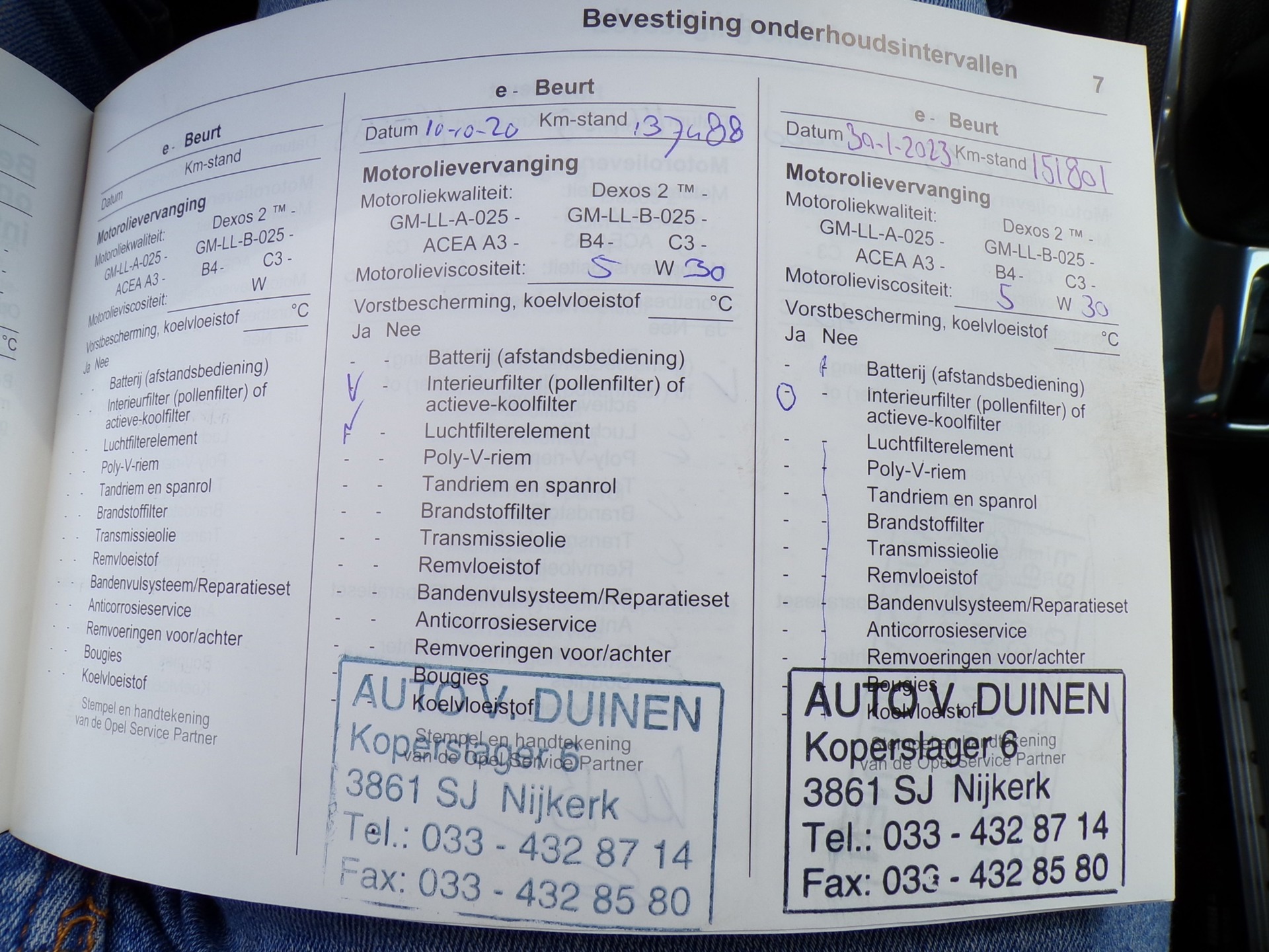 Foto van Opel Meriva