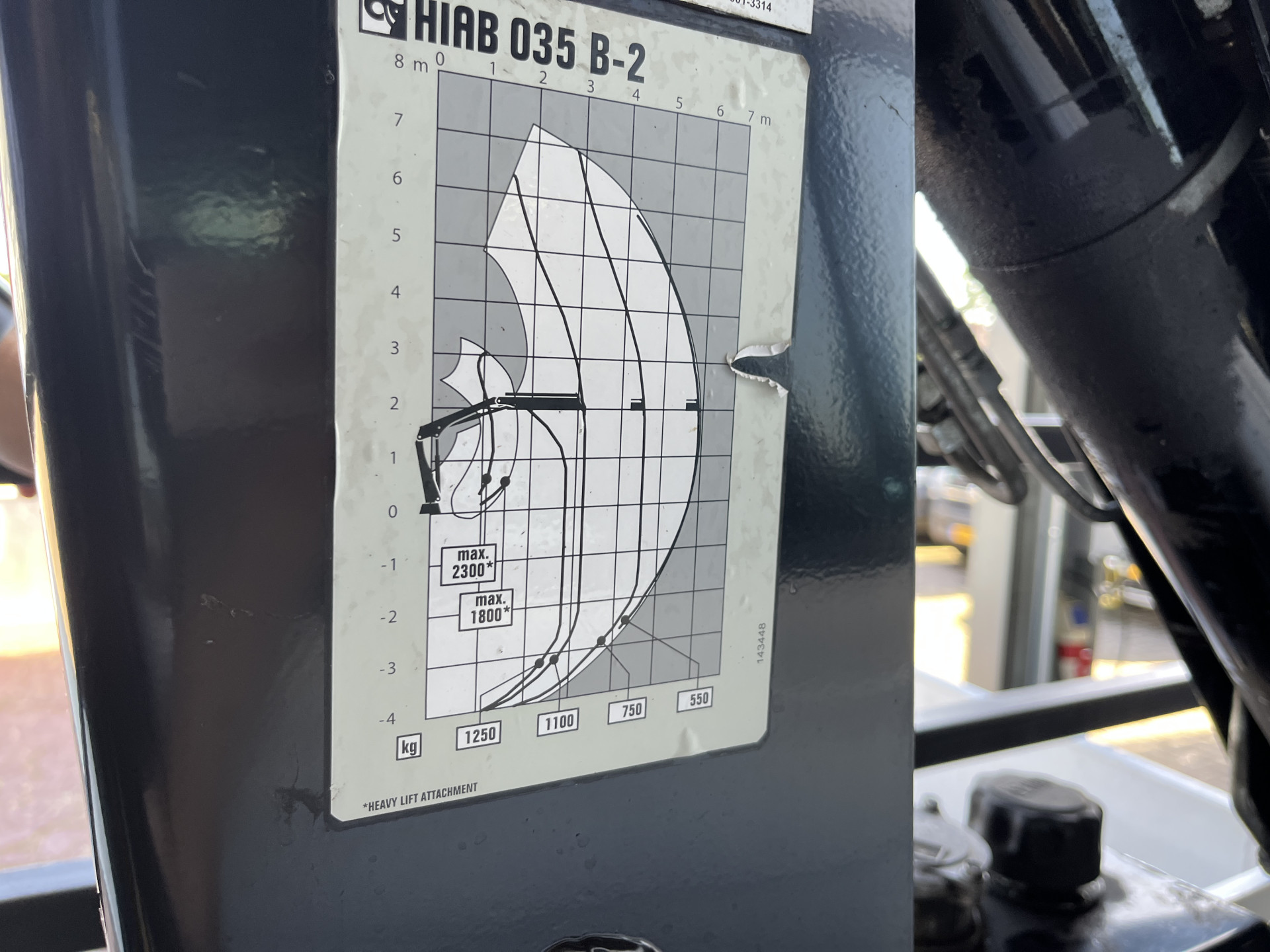 Foto van Volkswagen Crafter