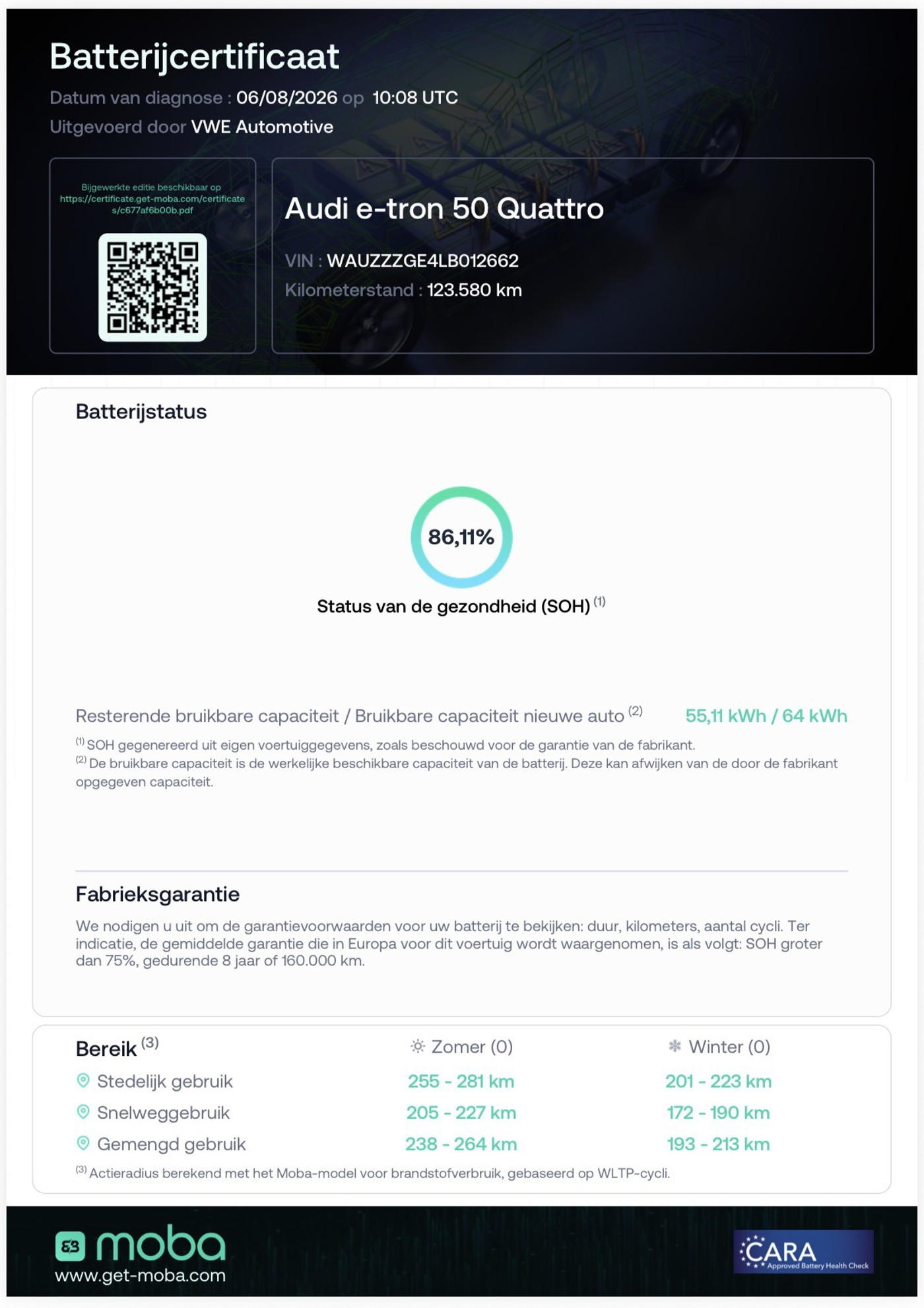 Foto van Audi E-tron 50