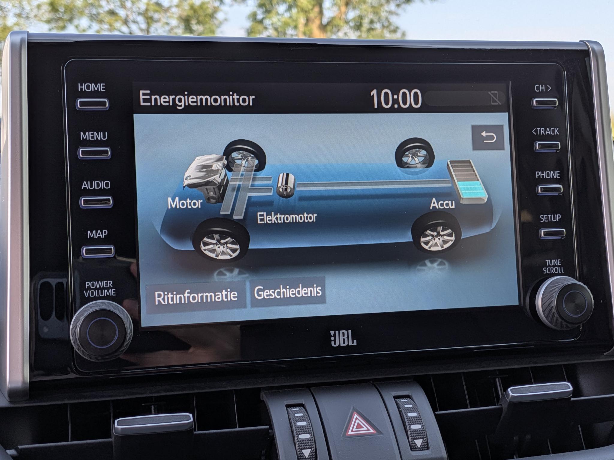 Foto van Toyota Rav4