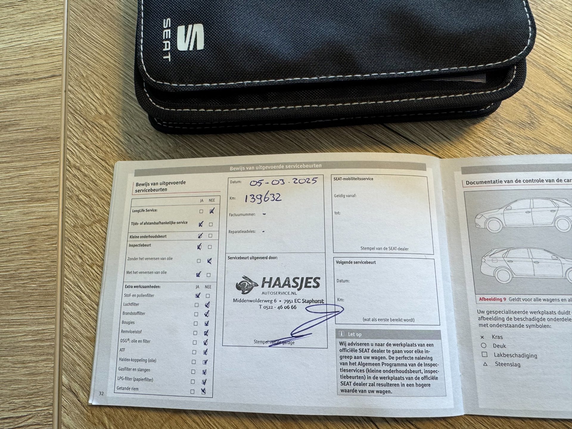 Foto van Seat Mii