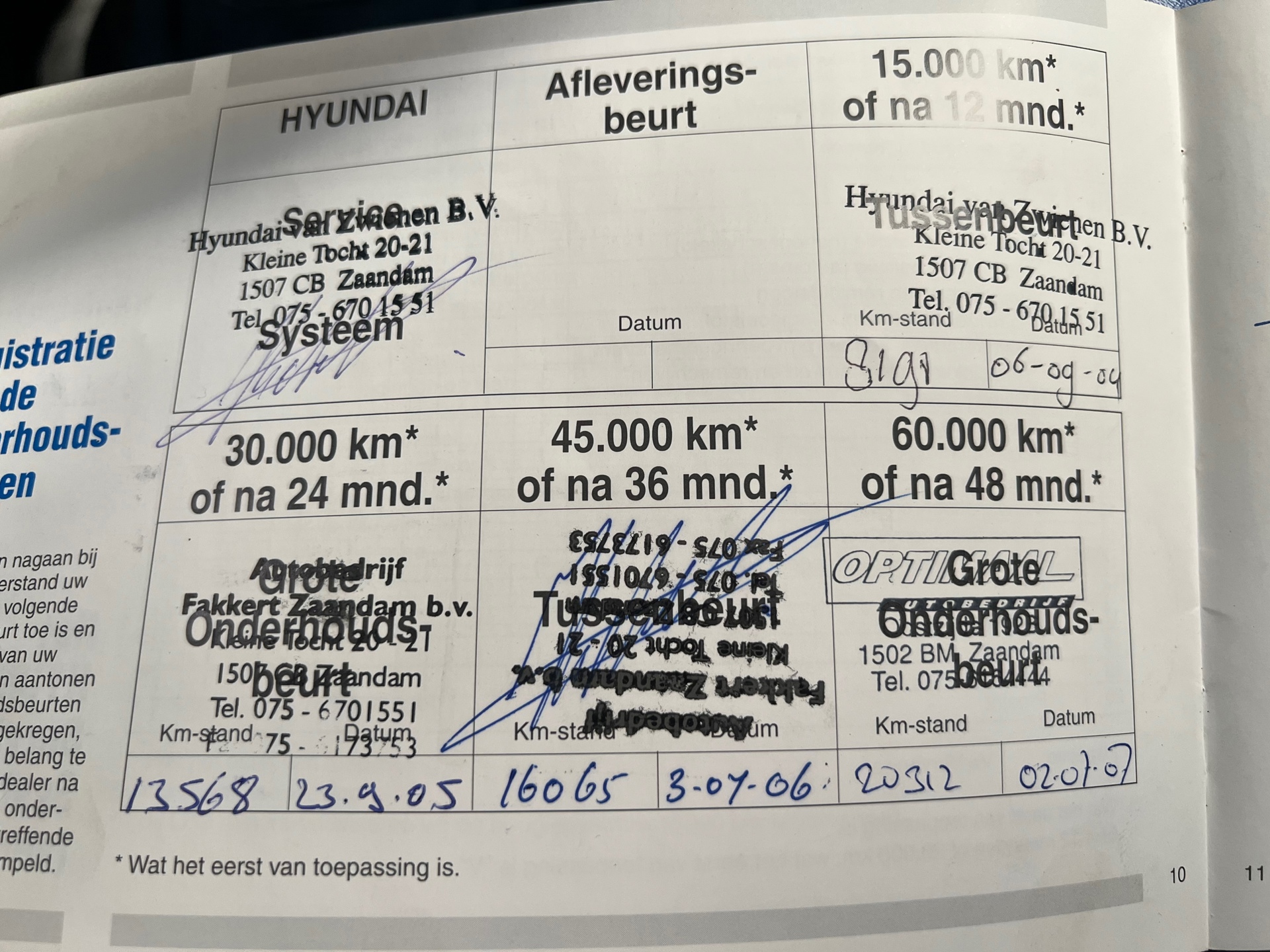Foto van Hyundai Getz