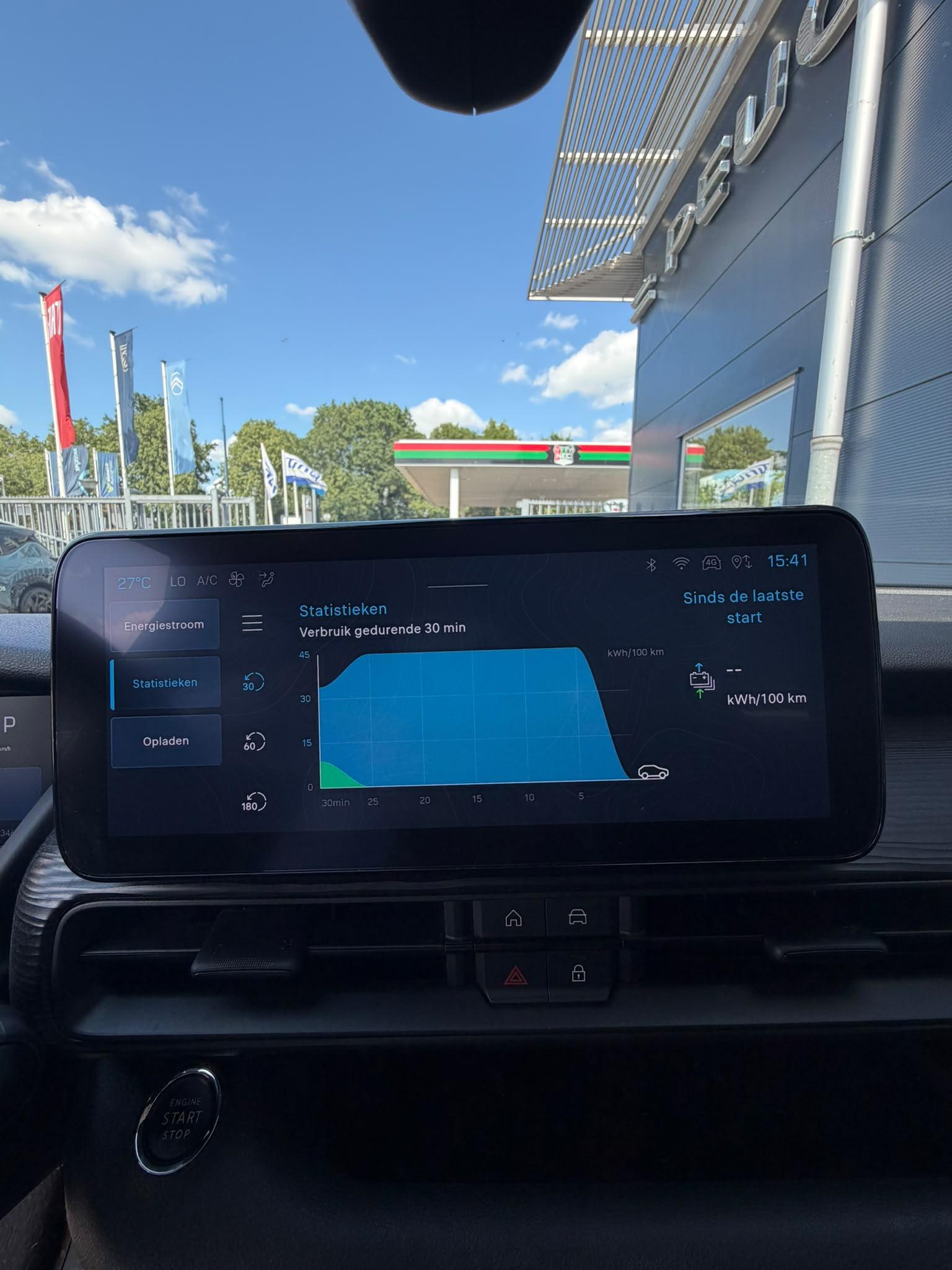 Foto van Jeep Avenger