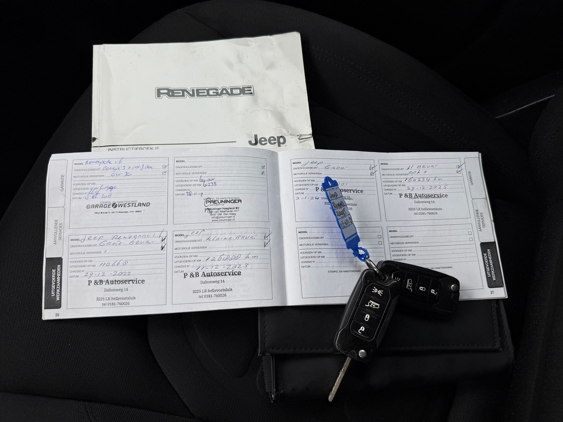 Foto van Jeep Renegade