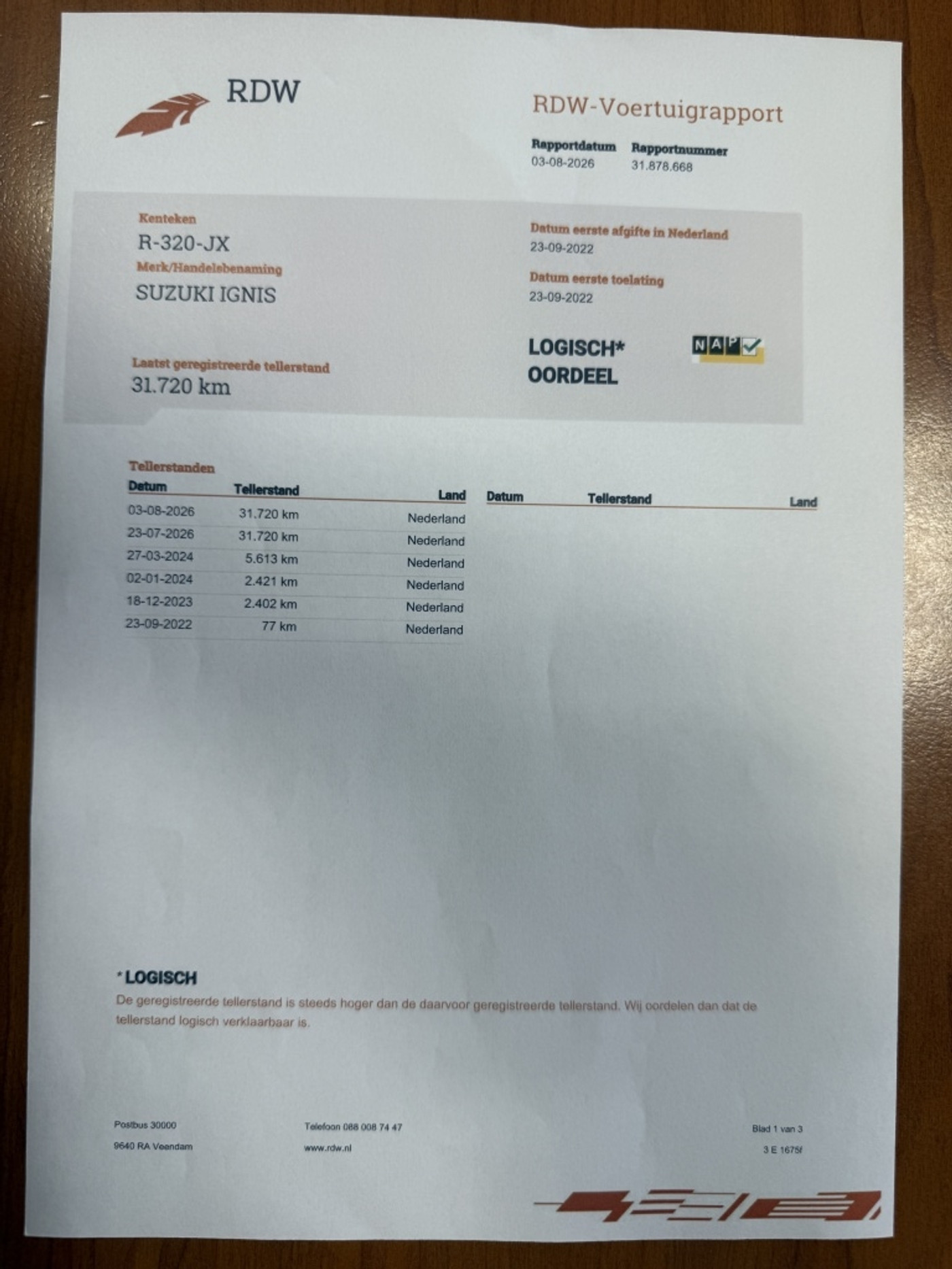 Foto van Suzuki Ignis