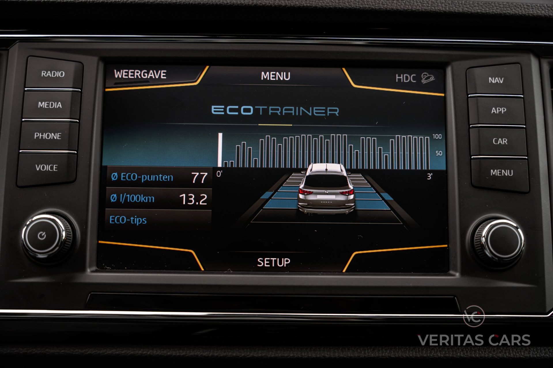 Foto van Seat Ateca