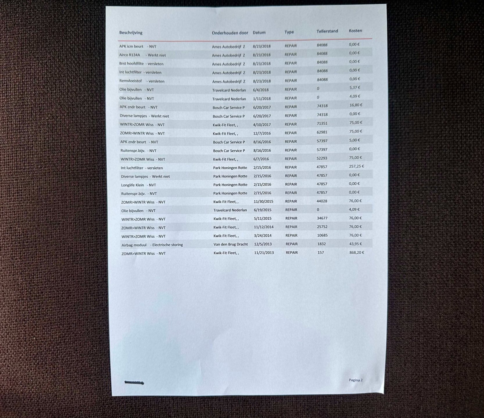 Foto van Volkswagen Transporter