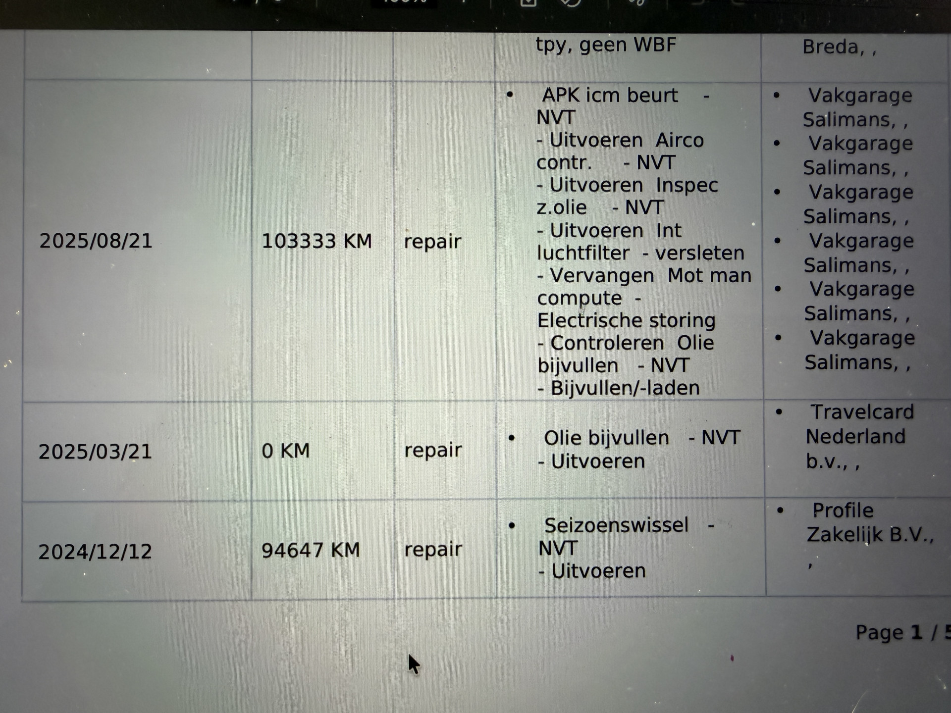 Foto van Volkswagen Caddy