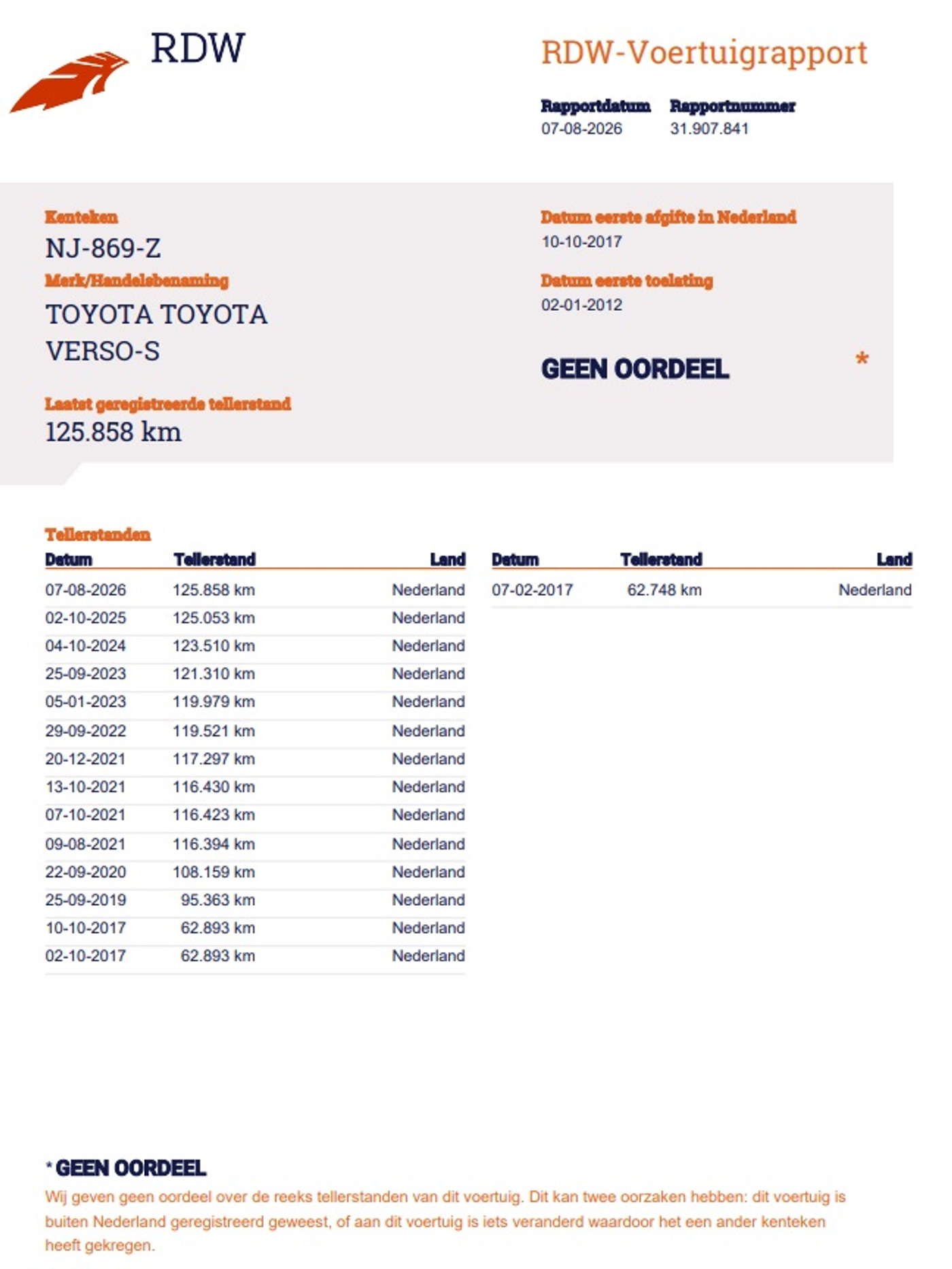 Foto van Toyota Toyota Verso-s