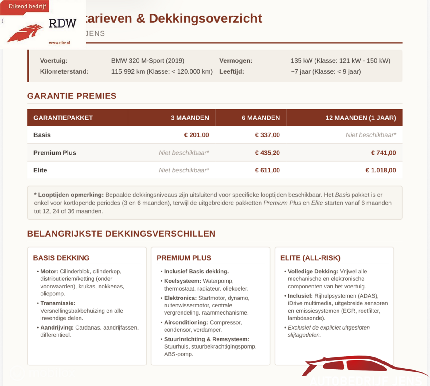 Foto van BMW 320i
