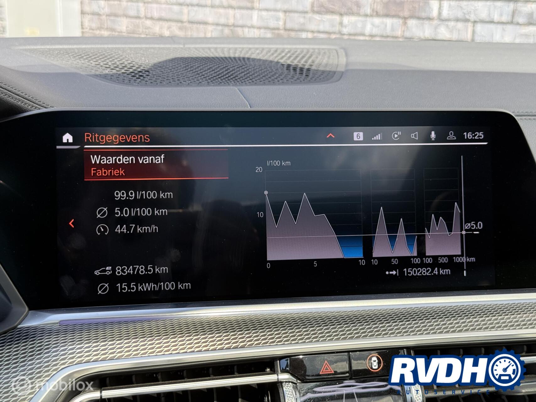 Foto van BMW X5 Xdrive45e