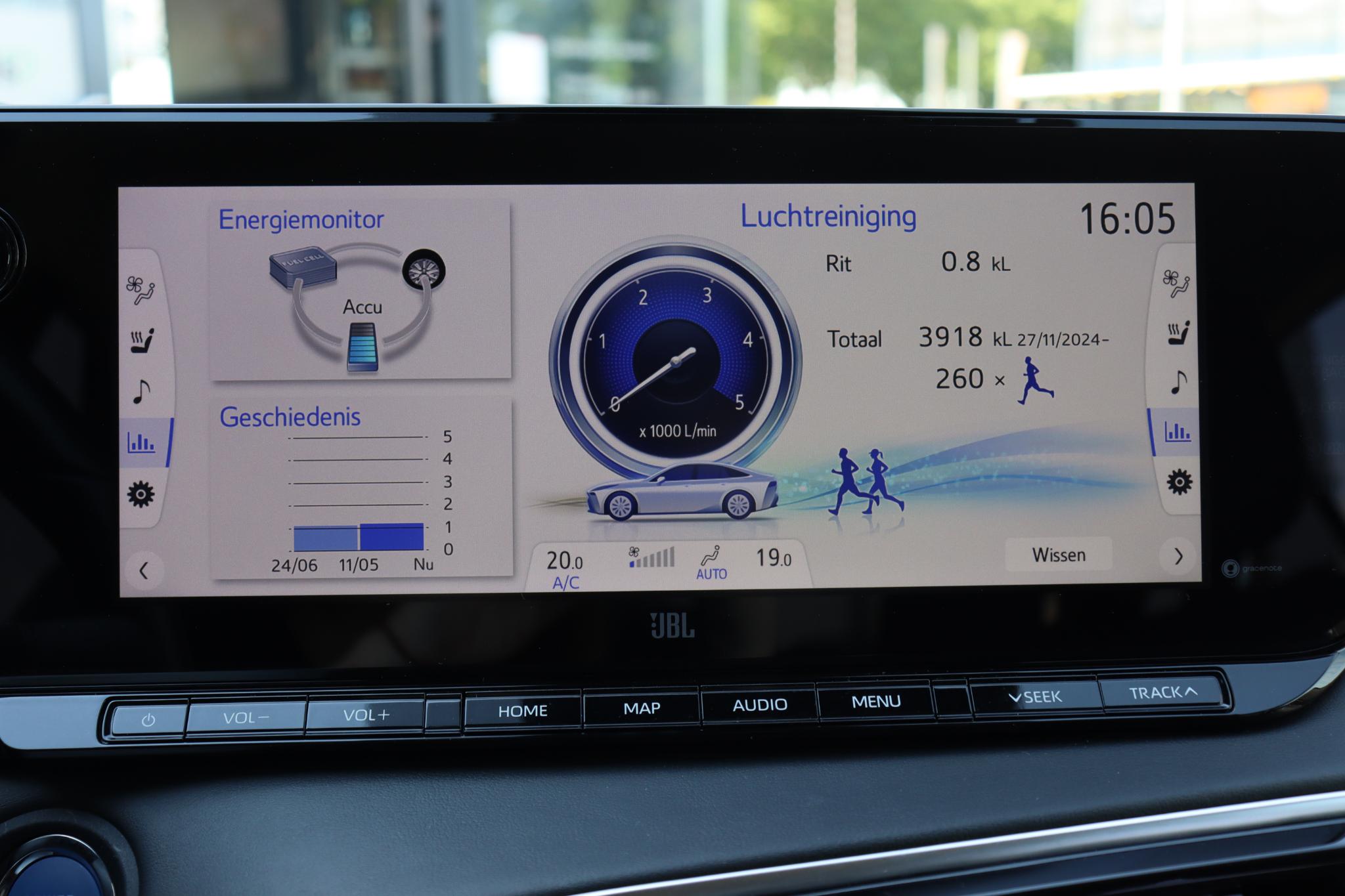 Foto van Toyota Mirai